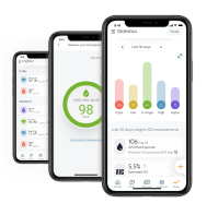 Dario Smart Glucose Meter - A&D Medical