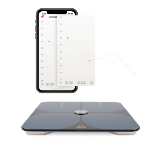 Comprehensive Weight Management Program & Weight Loss Counseling Dario
