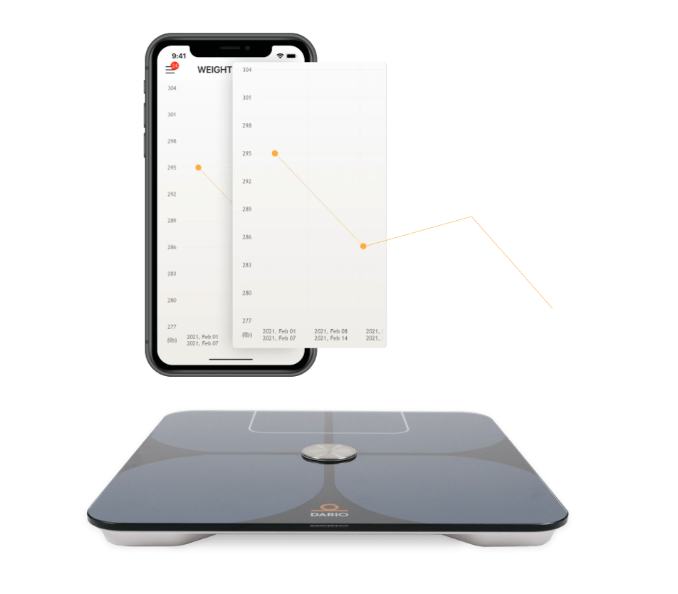 The Dario Smart Scale and app