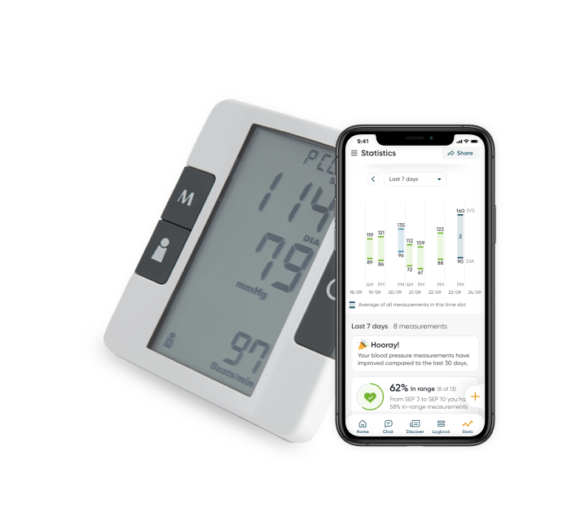 Hypertension Management Managing High Blood Pressure with Dario