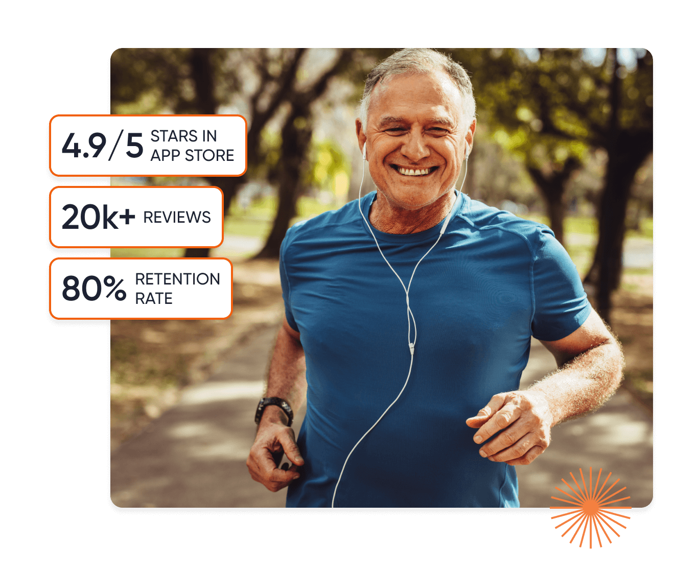 Employers DarioHealth